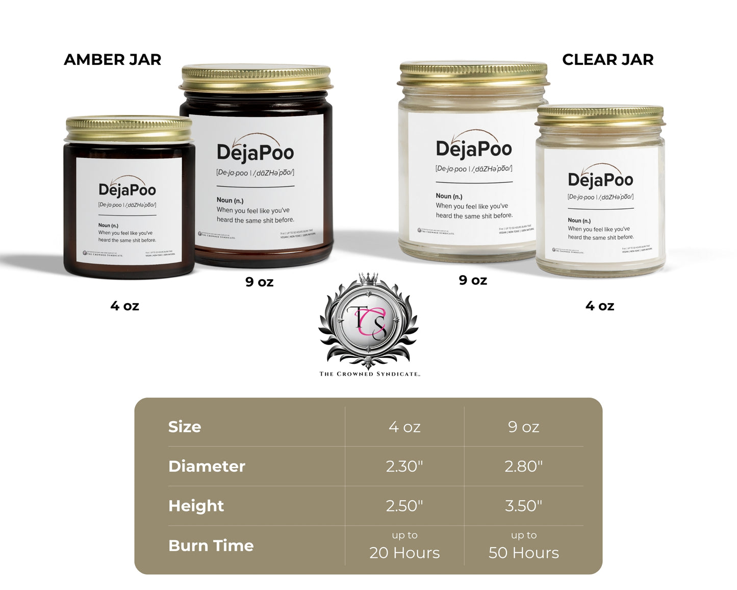 DejaPoo Candle – Same Sh*t, New Flame