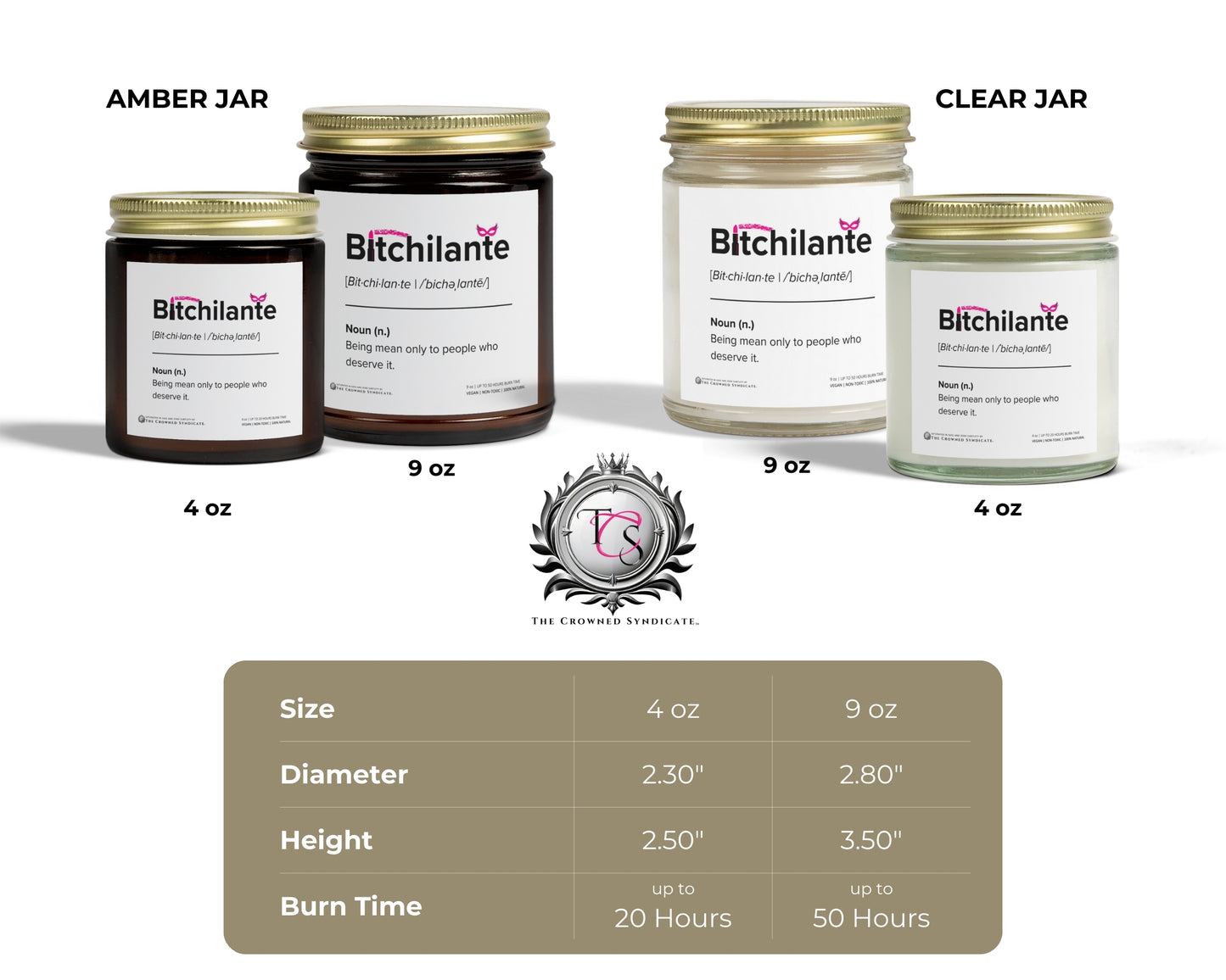 Bitchilante Candle – Light It Up. Burn It Down.